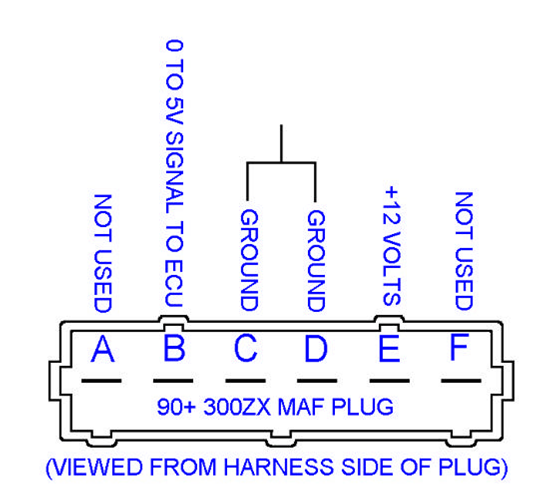 z32 maf wiring diagram oldlambourne co uk u2022 rh oldlambourne co uk Z32 300ZX MAF Wiring
